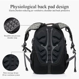 Multifunction Laptop Waterproof Backpack