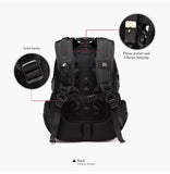 Multifunction Laptop Waterproof Backpack